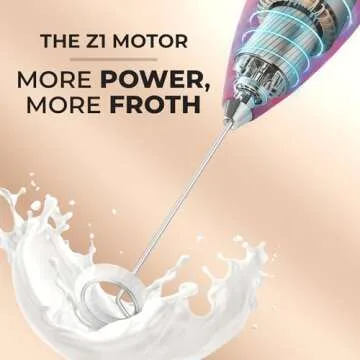 Zulay Powerful Milk Frother for Coffee with Upgraded Titanium Motor - Handheld Frother Electric Whisk, Milk Foamer, Mini Mixer and Coffee Blender Frother for Latte, Matcha, No Stand - Dragon Fruit
