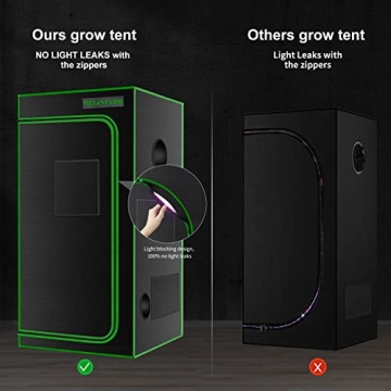 MELONFARM Indoor Grow Tent for Plant Growth and Gardening