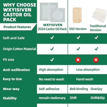 WXYISIVEN Castor Oil Pack Wrap for Health and Comfort