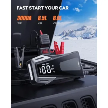 3000A Car Battery Jump Starter with Smart Cables