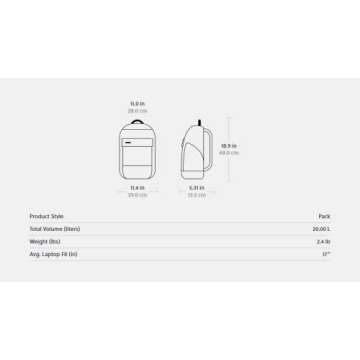 Timbuk2 Authority Laptop Backpack Deluxe, Eco Black Deluxe