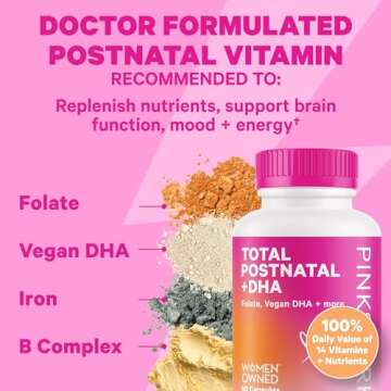 Pink Stork Postpartum Recovery Care Package: Postnatal Vitamins and Herbal Teas for New Moms, with R...