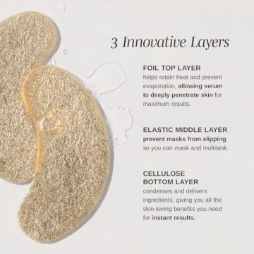 Wander Beauty Gold Foil Under Eye Patches for Dark Circles