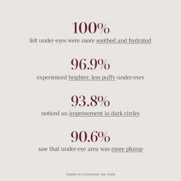 Wander Beauty Gold Foil Under Eye Patches for Dark Circles