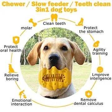 Durable Chew Toys for Large Medium Aggressive Breeds