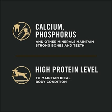 Purina Pro Plan Small Breed Weight Management Dog Food