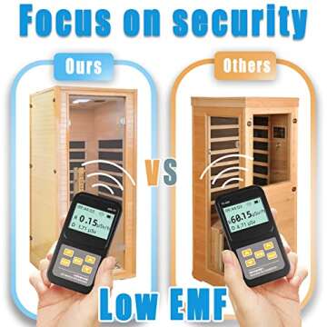 Homsido Low EMF Infrared Home Sauna for Indoor/Outdoor Use