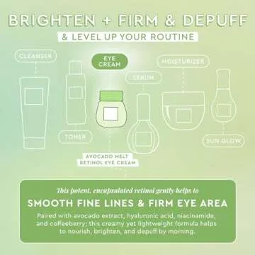 Glow Recipe Avocado Retinol Eye Cream for Wrinkles - Overnight Under Eye Cream for Dark Circles, Firming & Brightening Dull, Puffy Eyes - Time Release Niacinamide & Caffeine Eye Cream (15ml)