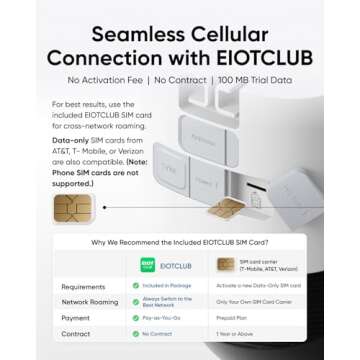 Eufy S330 Solar Security Camera with 4K Clarity