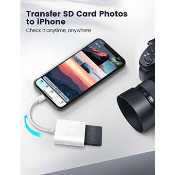 ChiaoPio SD Card Reader for Fast Data Transfers