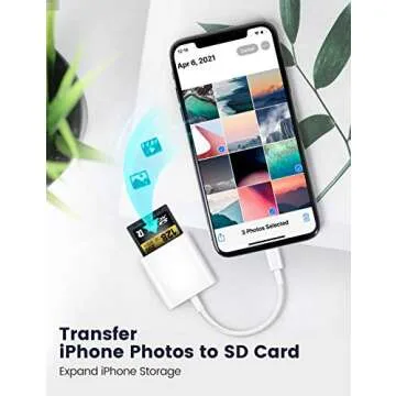 ChiaoPio SD Card Reader for Fast Data Transfers