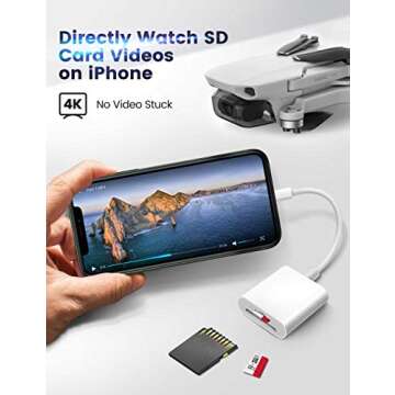 ChiaoPio SD Card Reader for Fast Data Transfers