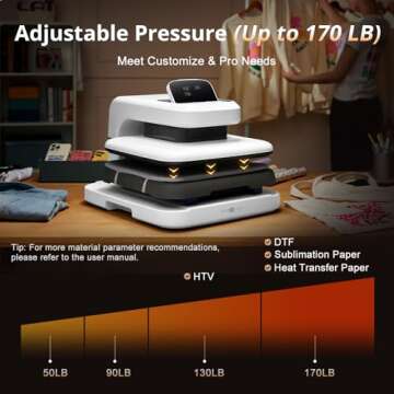 HTVRONT Auto Heat Press 2 - Heat Press Machine for T Shirts with Adjustable Pressure & Higher Heatin...