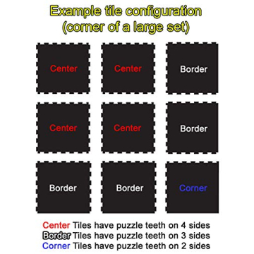 Fit-Lock Heavy Duty Rubber Tiles for Home Gym Protection