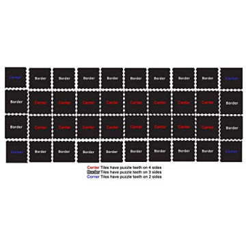 Fit-Lock Heavy Duty Rubber Tiles for Home Gym Protection