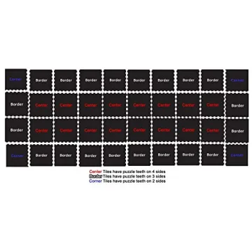 Fit-Lock Heavy Duty Rubber Tiles for Home Gym Protection