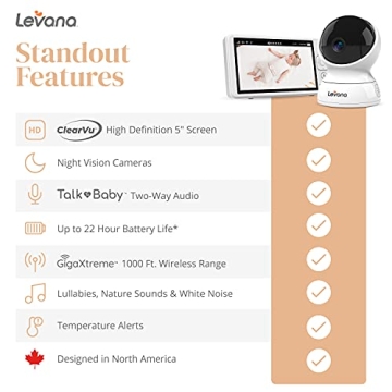 Levana Mila Video Baby Monitor - Secure and HD Quality