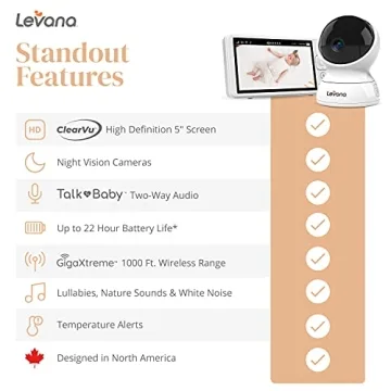 Levana Mila Video Baby Monitor - Secure and HD Quality