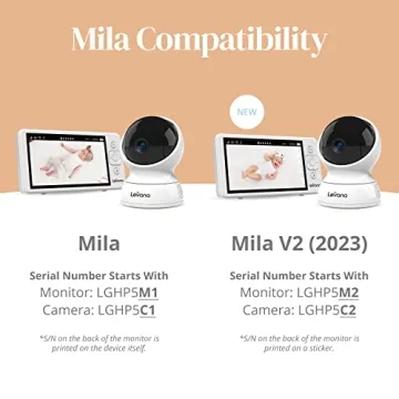 Levana Mila Video Baby Monitor - Secure and HD Quality