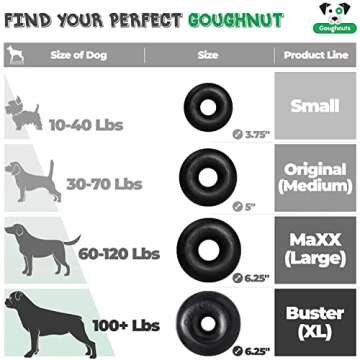 Goughnuts — Dog Toys for Aggressive Chewers | Virtually Indestructible Dog Toys for Medium Breeds Such as Pit Bulls and German Shepherds | Heavy Duty Dog Toy | Green
