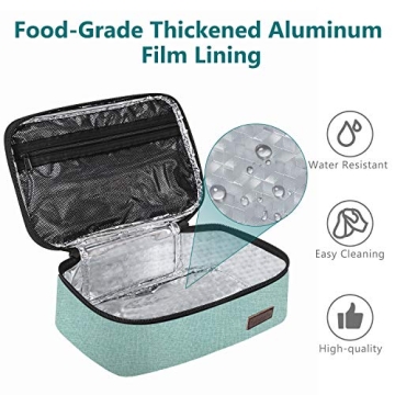 Gloppie Insulated Lunch Bag for Kids and Adults