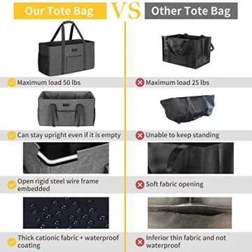 Extra Large Utility Tote Bag - Versatile & Durable