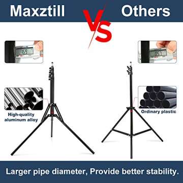 Maxztill Softbox Lighting Kit, Photography Studio Light with 19"X27" Reflector, 3 Colors Temperature 85W E27 Bulb with Remote, and Light Reflector 2-in-1 for Photo Studio and Take Video