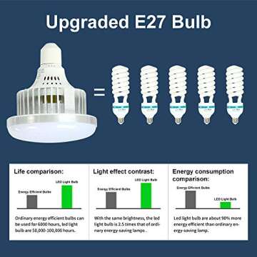 Maxztill Softbox Lighting Kit, Photography Studio Light with 19"X27" Reflector, 3 Colors Temperature 85W E27 Bulb with Remote, and Light Reflector 2-in-1 for Photo Studio and Take Video