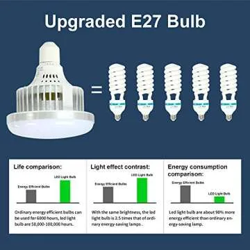 Maxztill Softbox Lighting Kit, Photography Studio Light with 19"X27" Reflector, 3 Colors Temperature 85W E27 Bulb with Remote, and Light Reflector 2-in-1 for Photo Studio and Take Video