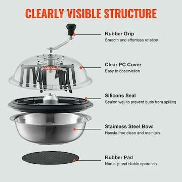 VEVOR Bud Leaf Bowl Trimmer with Ergonomic Design and Washable Blades