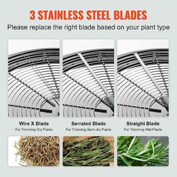 VEVOR Bud Leaf Bowl Trimmer with Ergonomic Design and Washable Blades