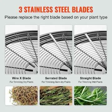 VEVOR Bud Leaf Bowl Trimmer with Ergonomic Design and Washable Blades