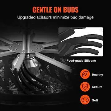 VEVOR Bud Leaf Bowl Trimmer with Ergonomic Design and Washable Blades