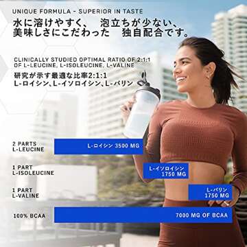 Xtend XTEND Original BCAA Powder 7g BCAA and 2.5g L-Glutamine, Sugar Free Post Workout Muscle Recovery Drink with Amino Acids for Men & Women, 90 Servings