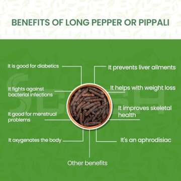 Scash Long Pepper Whole - Unique Piper Longum Spice