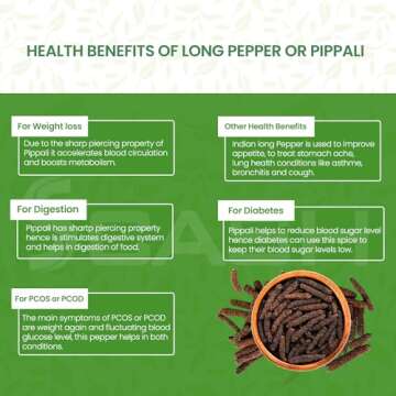 Scash Long Pepper Whole - Unique Piper Longum Spice