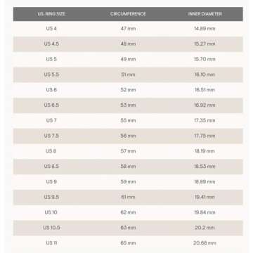 Personalized Birthstone Ring for Women - Custom Initials