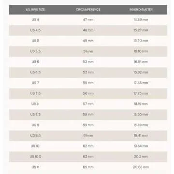 Personalized Birthstone Ring for Women - Custom Initials