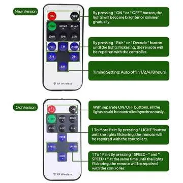 AIBOO Dimmable LED Under Cabinet Lighting with Remote