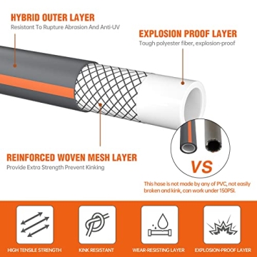 GREENER 50FT Hybrid Garden Hose Durable All Weather Solution