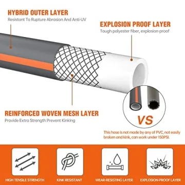 GREENER 50FT Hybrid Garden Hose Durable All Weather Solution