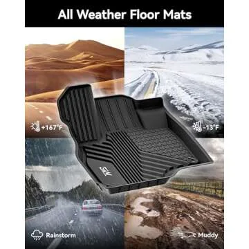 3W Custom Fit Floor Mats for Acura RDX 2019-2025