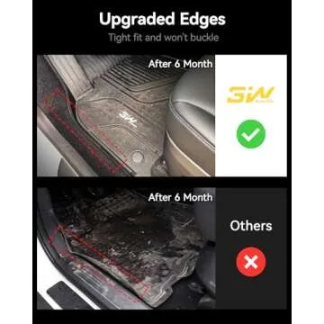 3W Custom Fit Floor Mats for Acura RDX 2019-2025