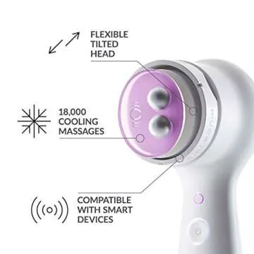 Clarisonic Smart Sonic Awakening Eye Massager