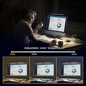 USB Monitor Light with Adjustable Brightness and Color Options