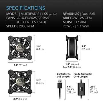 AC Infinity MULTIFAN S5, Quiet Dual 80mm USB Fan, UL-Certified for Receiver DVR PlayStation Xbox Computer Cabinet Cooling
