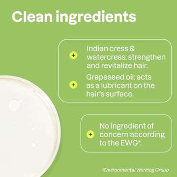 ATTITUDE Nourishing Hair Shampoo for Dry Hair