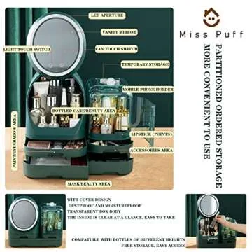 Miss Puff Makeup Organizer with LED Mirror and Fan