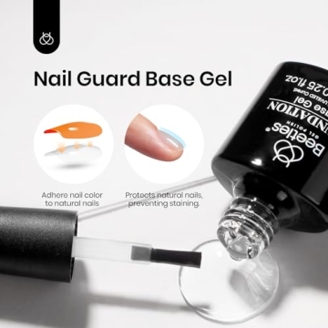 Beetles Gel Top & Base Coat Set for Lasting Shine