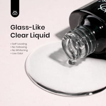 Beetles Gel Top & Base Coat Set for Lasting Shine